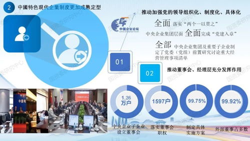 收藏丨中央企业高质量发展报告 2022 计算机软硬件开发与销售分析