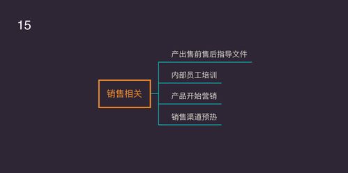 智能硬件产品开发全流程解析 从概念到市场的计算机软硬件协同之路